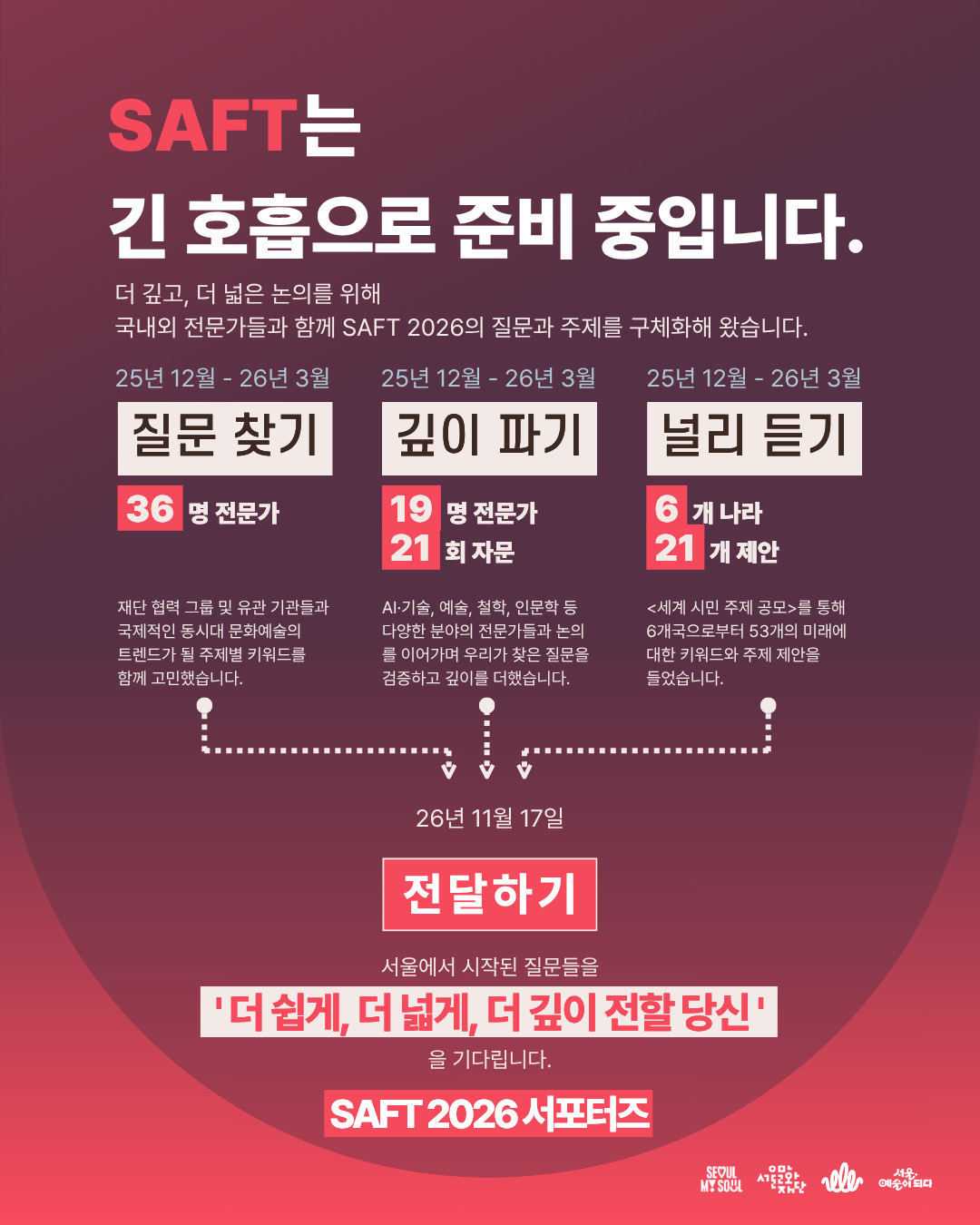 이미지 2