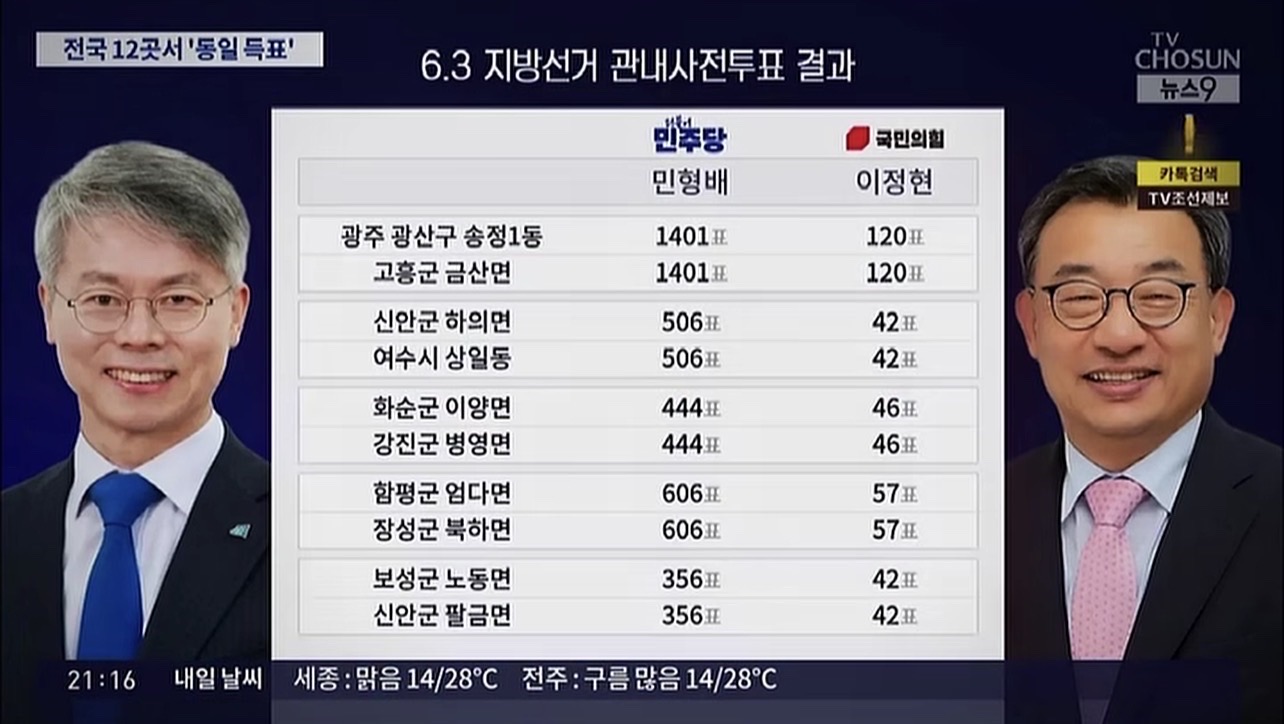 이미지 1